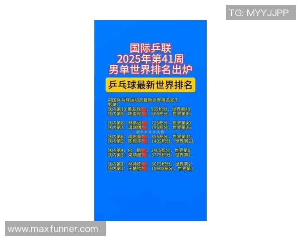 最新乒乓球实力排行榜揭晓杭州乒乓球队稳居第一名