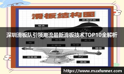深圳滑板队引领潮流最新滑板技术TOP10全解析