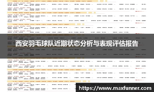 西安羽毛球队近期状态分析与表现评估报告