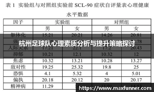 杭州足球队心理素质分析与提升策略探讨