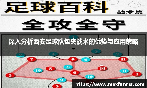 深入分析西安足球队包夹战术的优势与应用策略