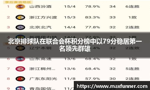 关键词4