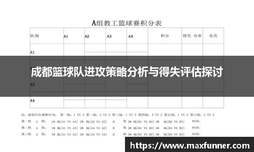 成都篮球队进攻策略分析与得失评估探讨