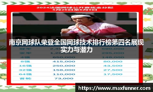 南京网球队荣登全国网球技术排行榜第四名展现实力与潜力
