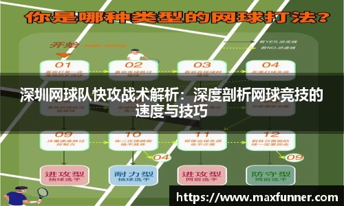 深圳网球队快攻战术解析：深度剖析网球竞技的速度与技巧
