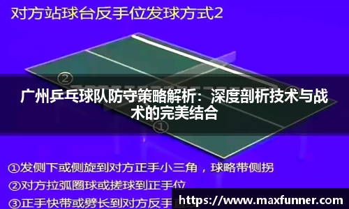 广州乒乓球队防守策略解析：深度剖析技术与战术的完美结合