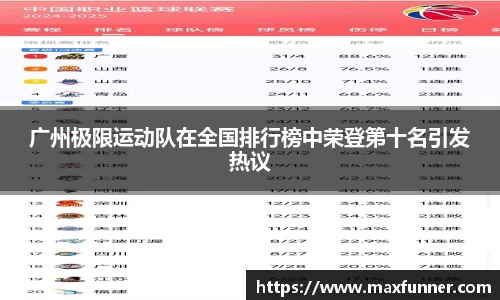 关键词1